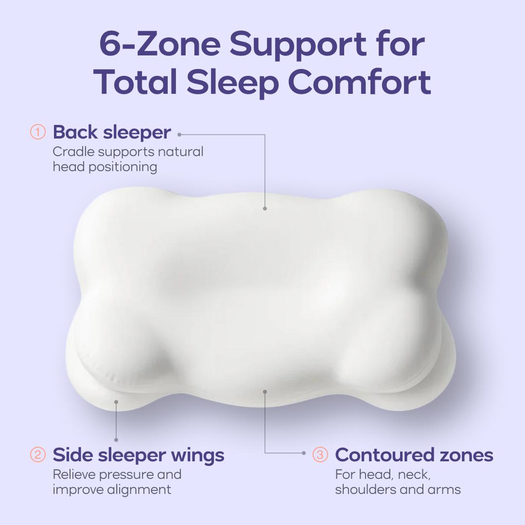 Ergonomic Cervical Memory Foam Pillow withCooling Case